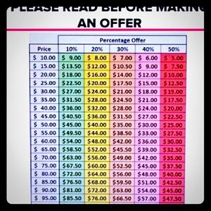 Must see deals!!Discount chart